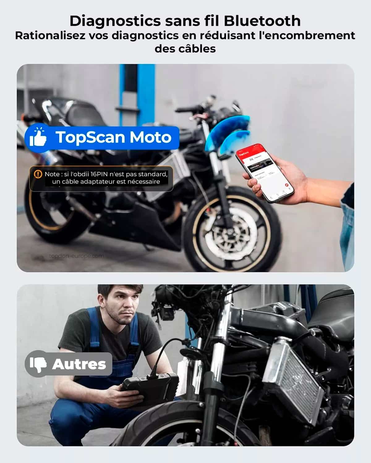 Topscan-moto-Topdon-France-Europe-3.jpg