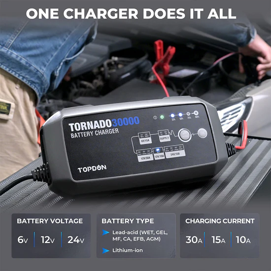 BatteryChargerTornado3000002