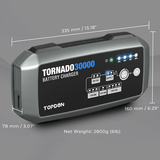 BatteryChargerTornado3000011